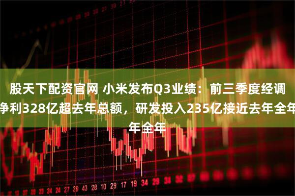 股天下配资官网 小米发布Q3业绩：前三季度经调净利328亿超去年总额，研发投入235亿接近去年全年